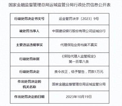 建行運城分行因代理保險業(yè)務(wù)檔案不真實遭處罰，保險代理業(yè)務(wù)合規(guī)性引關(guān)注